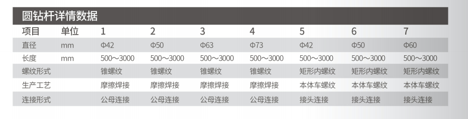 香港马开六彩