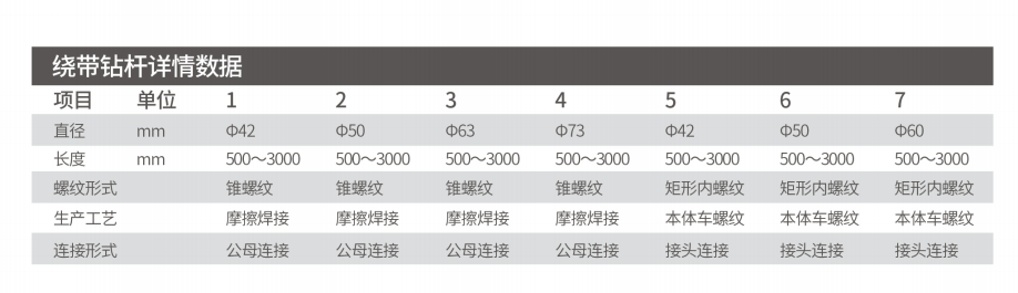 香港马开六彩